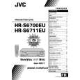 JVC VSDT2000R Service Manual JVC VSDT2000R Service Manual