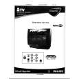 PHILIPS PCW227C Owners Manual PHILIPS PCW227C Owners Manual