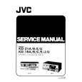 JVC KD15A/B... Service Manual JVC KD15A/B... Service Manual