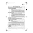 WHIRLPOOL AWZ 410/D Quick Start WHIRLPOOL AWZ 410/D Quick Start
