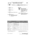 WHIRLPOOL GSX 7984 Quick Start WHIRLPOOL GSX 7984 Quick Start