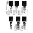 JUNO-ELECTROLUX JCK 840E Owners Manual JUNO-ELECTROLUX JCK 840E Owners Manual