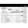 BAUKNECHT TRKK 6858/2 EX Quick Start BAUKNECHT TRKK 6858/2 EX Quick Start
