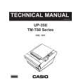 CASIO TMT88 Series Service Manual CASIO TMT88 Series Service Manual