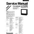 PANASONIC TXC22UR/DR Service Manual PANASONIC TXC22UR/DR Service Manual