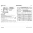 WHIRLPOOL AKP 333/01 IX Quick Start WHIRLPOOL AKP 333/01 IX Quick Start