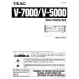 TEAC V5000 Owners Manual TEAC V5000 Owners Manual