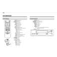 PHILIPS VR686/02 Owners Manual PHILIPS VR686/02 Owners Manual