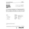 PHILIPS VR255/55 Service Manual PHILIPS VR255/55 Service Manual