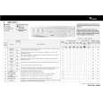 WHIRLPOOL AWM 4050/2 Quick Start WHIRLPOOL AWM 4050/2 Quick Start