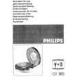 PHILIPS GF303 Owners Manual PHILIPS GF303 Owners Manual