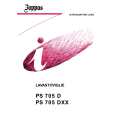 ZOPPAS PS705D Owners Manual ZOPPAS PS705D Owners Manual