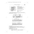 WHIRLPOOL AFB 449/H Quick Start WHIRLPOOL AFB 449/H Quick Start
