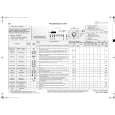 WHIRLPOOL WA PURE XL 24 BW B Quick Start WHIRLPOOL WA PURE XL 24 BW B Quick Start