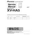 PIONEER XV-HA5/LFXJ Service Manual PIONEER XV-HA5/LFXJ Service Manual