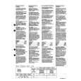 UNKNOWN ET7300A Owners Manual UNKNOWN ET7300A Owners Manual