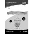 PHILIPS DVDR77/17 Owners Manual PHILIPS DVDR77/17 Owners Manual