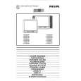 PHILIPS 15GR2730 Owners Manual PHILIPS 15GR2730 Owners Manual