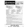 HITACHI HTA07 Service Manual HITACHI HTA07 Service Manual