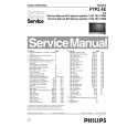 PHILIPS 312278514580 Service Manual PHILIPS 312278514580 Service Manual