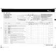 WHIRLPOOL AWM 8129 Quick Start WHIRLPOOL AWM 8129 Quick Start