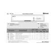 WHIRLPOOL GSF 4055 WS Quick Start WHIRLPOOL GSF 4055 WS Quick Start