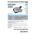 SONY DCRTRV350 Service Manual SONY DCRTRV350 Service Manual
