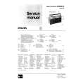 PHILIPS 22RR332 Service Manual PHILIPS 22RR332 Service Manual