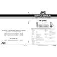 JVC HRVP59U Service Manual JVC HRVP59U Service Manual