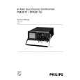 PHILIPS PM3217 Service Manual PHILIPS PM3217 Service Manual