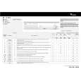 WHIRLPOOL FL 5040 Quick Start WHIRLPOOL FL 5040 Quick Start