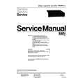 PHILIPS VR6491 Service Manual PHILIPS VR6491 Service Manual