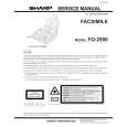 SHARP FO-2900 Service Manual SHARP FO-2900 Service Manual