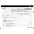 WHIRLPOOL AWM 5150 Quick Start WHIRLPOOL AWM 5150 Quick Start