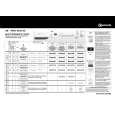 BAUKNECHT TRKK 6858 EX Quick Start BAUKNECHT TRKK 6858 EX Quick Start