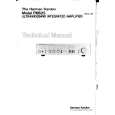 HARMAN KARDON PM625 Service Manual HARMAN KARDON PM625 Service Manual