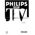 PHILIPS 21PT350A Owners Manual PHILIPS 21PT350A Owners Manual