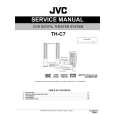 JVC TH-C7 for UJ Service Manual JVC TH-C7 for UJ Service Manual