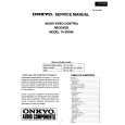 ONKYO TXSV646 Service Manual ONKYO TXSV646 Service Manual