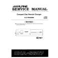 ALPINE CHA-S607 Service Manual ALPINE CHA-S607 Service Manual