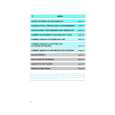 WHIRLPOOL DWF 411 W Owners Manual WHIRLPOOL DWF 411 W Owners Manual