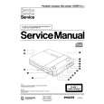 PHILIPS AZ6801 Service Manual PHILIPS AZ6801 Service Manual