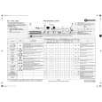 WHIRLPOOL WAE 9290 Quick Start WHIRLPOOL WAE 9290 Quick Start