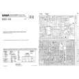 SABA M7223VT/D Service Manual SABA M7223VT/D Service Manual