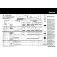 BAUKNECHT TRKE 6960/P Owners Manual BAUKNECHT TRKE 6960/P Owners Manual