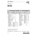 PHILIPS 36PW8719-05 Service Manual PHILIPS 36PW8719-05 Service Manual