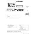 PIONEER CDSP5000UC Service Manual PIONEER CDSP5000UC Service Manual