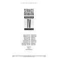 NORDMENDE SL6361 Service Manual NORDMENDE SL6361 Service Manual