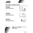 JVC TH-C3 for SE Owners Manual JVC TH-C3 for SE Owners Manual