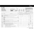 WHIRLPOOL AWM 042 Quick Start WHIRLPOOL AWM 042 Quick Start